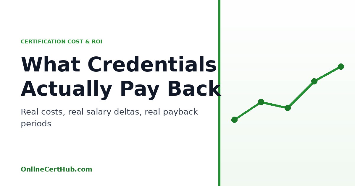 Certification cost and ROI 2026