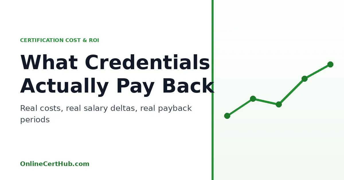 Certification cost and ROI 2026