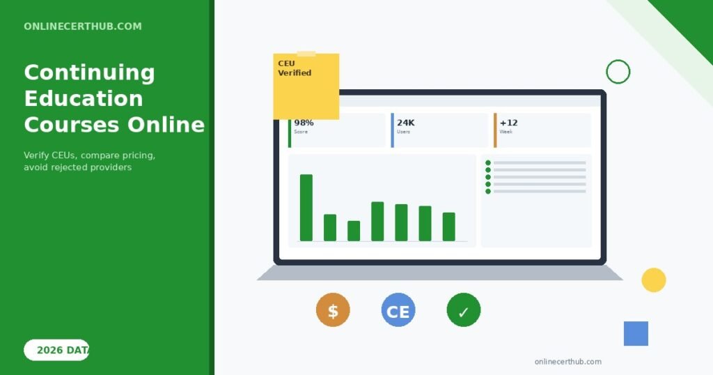 Continuing education courses online — guide and key data visualization