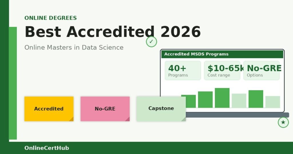 online masters in data science accredited programs dashboard 2026