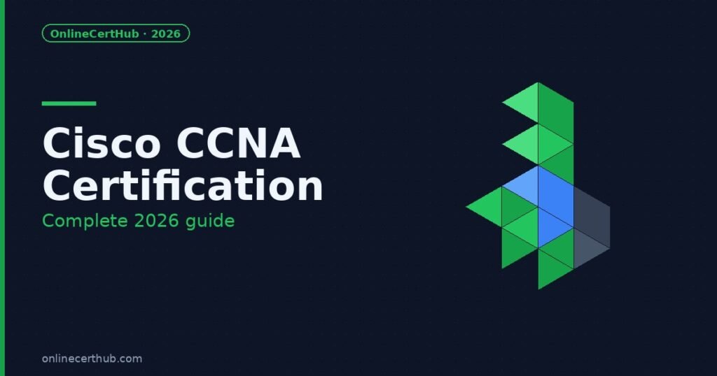 cisco ccna certification 2026 roadmap and salary dashboard