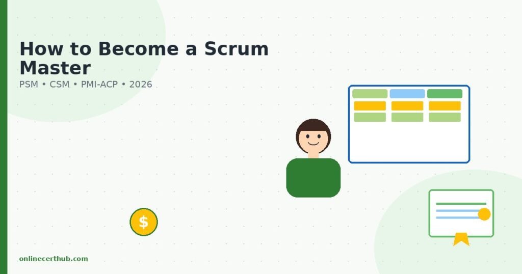 how to become a scrum master flat illustration career path 2026