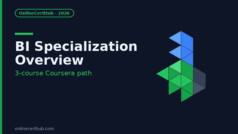 google business intelligence certificate coursera specialization overview 2026