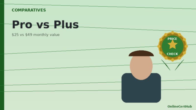 codecademy pro vs coursera plus learner using laptop with certificate badges