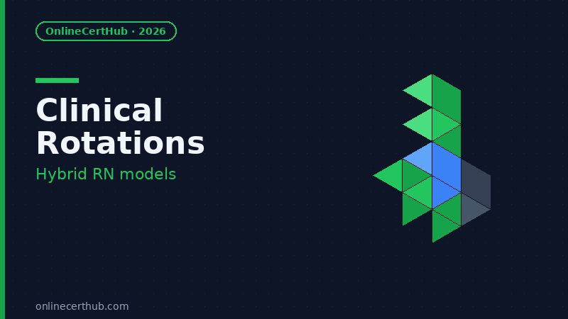 online rn program clinical rotation hybrid model 2026