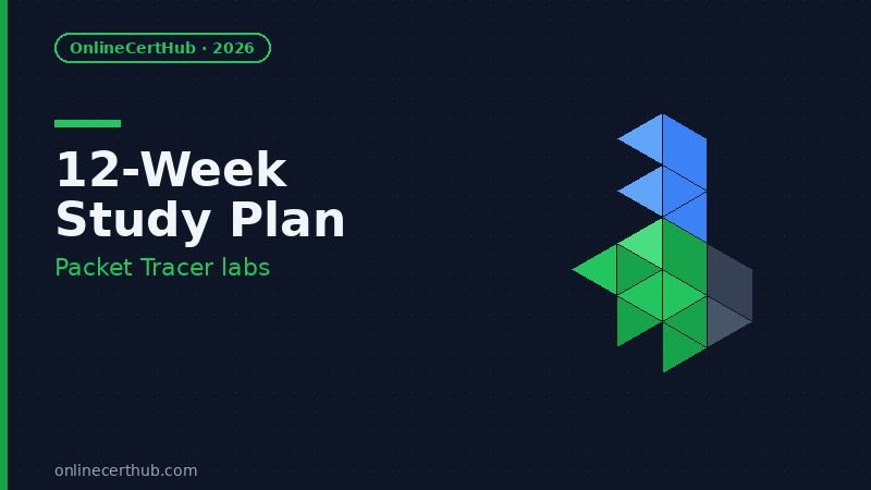 ccna 200 301 packet tracer 12-week study plan 2026