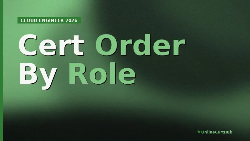google cloud certification order by role 2026
