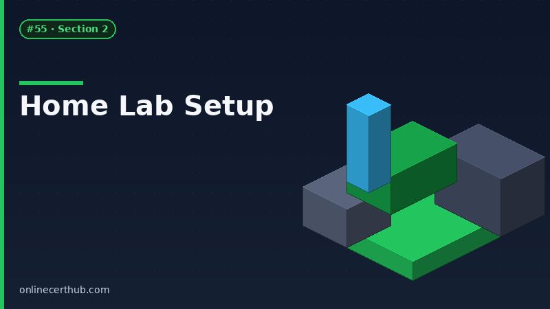 cybersecurity analyst home lab setup with splunk and security onion