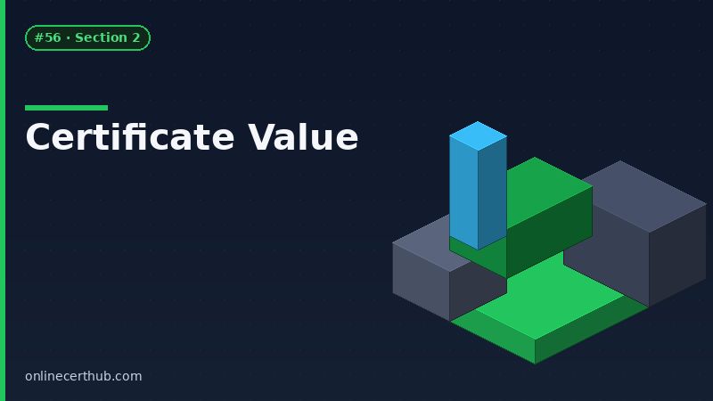 coursera vs linkedin learning certificate value on resume