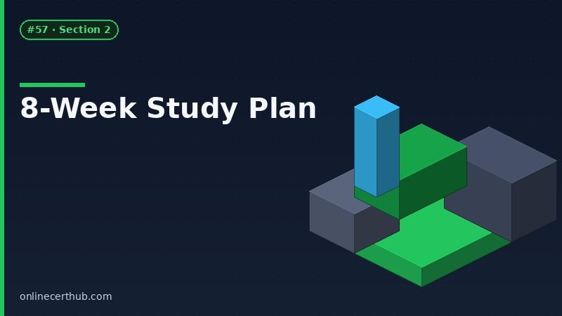 security plus study guide 8-week plan with free resources