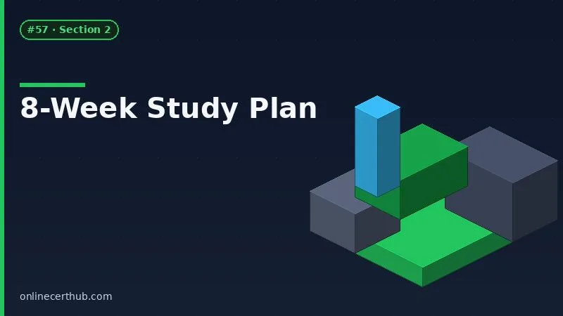 security plus study guide 8-week plan with free resources