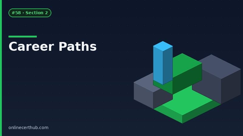 google it automation python career paths junior devops sysadmin