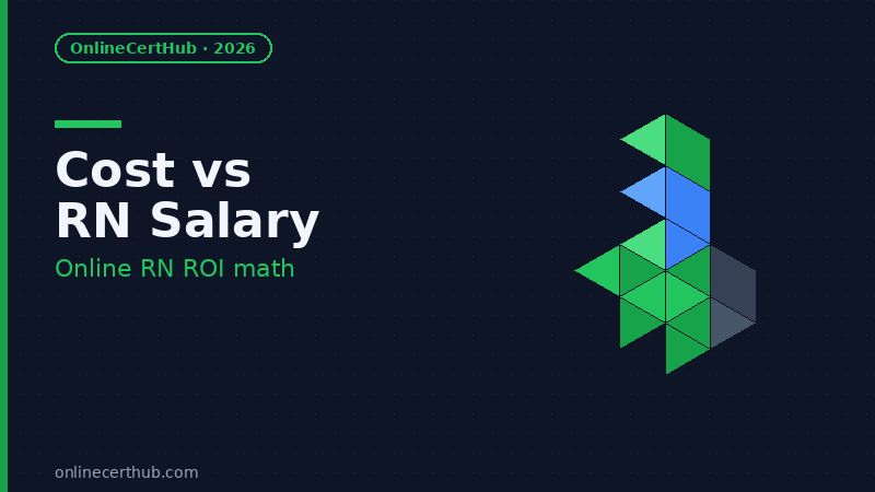 online rn degree total cost vs starting salary breakdown 2026