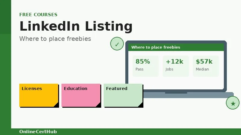 how to list free online certificates on linkedin