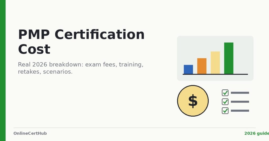 pmp certification cost