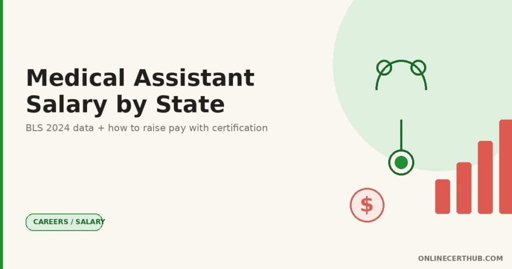 Medical Assistant Salary by State 2026: Pay Data and How to Raise It