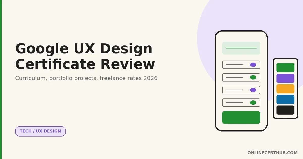 Google UX Design Certificate program 2026 review