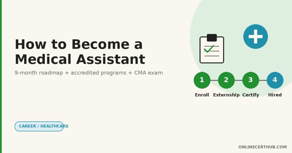 How to Become a Medical Assistant in 9 Months: Programs, Exam, First Job